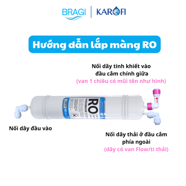 Màng RO MEMBRANE 100GDP Chính hãng KAROFI nhập khẩu Hàn Quốc Lõi số 4 Karofi