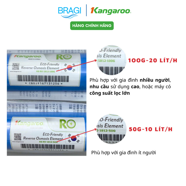 Màng RO 100 Kangaroo Hàn