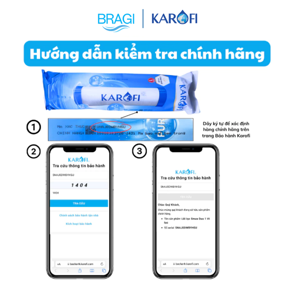 Combo 5 lõi chức năng 55678 Karofi (2 lõi T33, Min, Far, Nano)