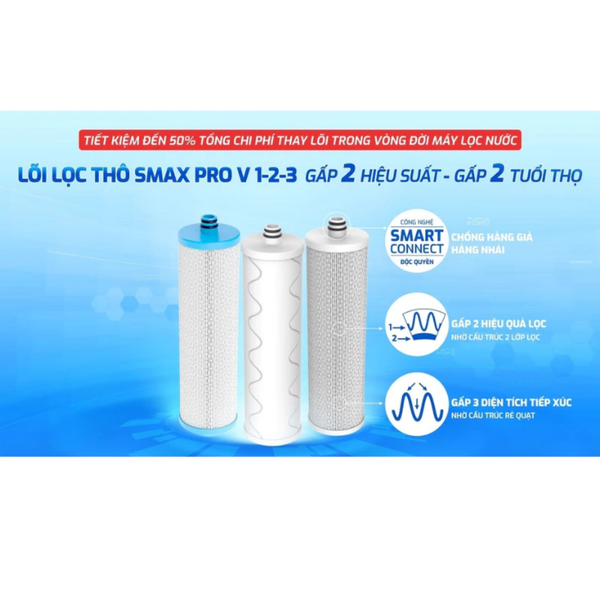 Bộ 3 Lõi Lọc Thô 123 Smax Pro V KAROFI dành cho máy KAQ-D58, KAQ-U96, KAD-L56, KAE-S85... (Công nghệ Smart Connect)