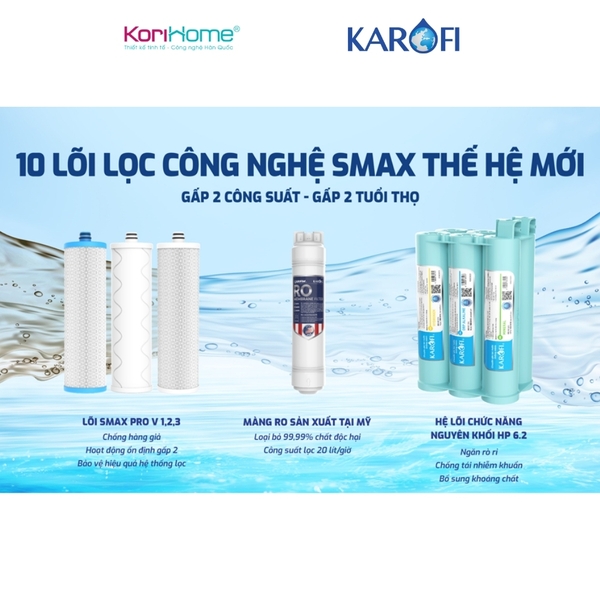 Máy lọc nước để gầm gọn nhẹ Karofi KAQ-U95 Pro với 10 cấp lọc, 123 Smax Pro V, RO Purifim, Bộ CN HP6.2