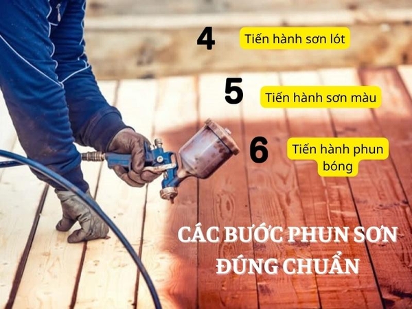 Kỹ thuật sơn phun: Hướng dẫn chi tiết và những điều cần biết