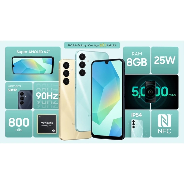 Samsung Galaxy A16 5G