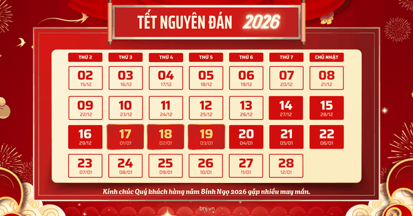 Giá bạc hôm nay 29/12/2025: Ghi nhận mức kỷ lục theo giá bạc thế giới