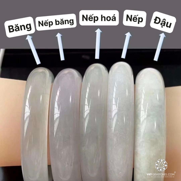 Các chủng lai của phỉ thúy: nếp chủng, nếp băng, hóa băng, hóa kính