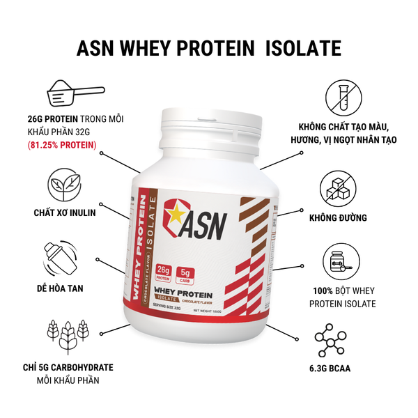 ASN WHEY PROTEIN ISOLATE - VỊ CHOCOLATE