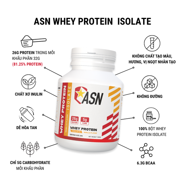 ASN WHEY PROTEIN ISOLATE - VỊ VANILLA