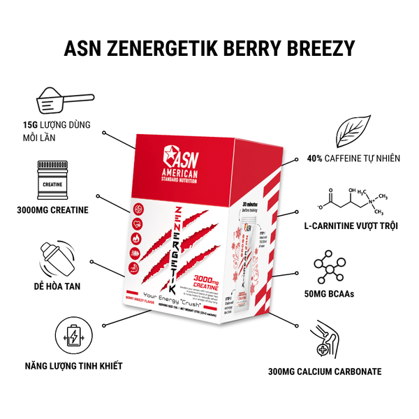 ASN ZENERGETIK - VỊ QUẢ MỌNG ÔN ĐỚI