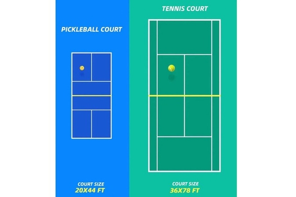 Kích Thước Sân Pickleball Tiêu Chuẩn Quốc Tế Mới Nhất