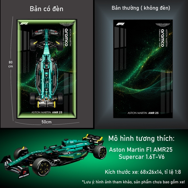 Tranh Treo Mô Hình Xe F1 Aston Martin Tỉ Lệ 1:8