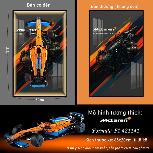 Khung Tranh Treo Mô Hình Xe F1 McLaren Tỉ Lệ 1:8