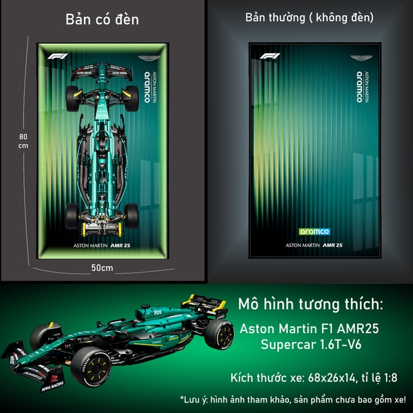 Tranh Treo Mô Hình Xe F1 Aston Martin Tỉ Lệ 1:8