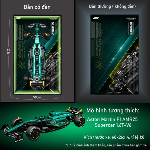Tranh Treo Mô Hình Xe F1 Aston Martin Tỉ Lệ 1:8
