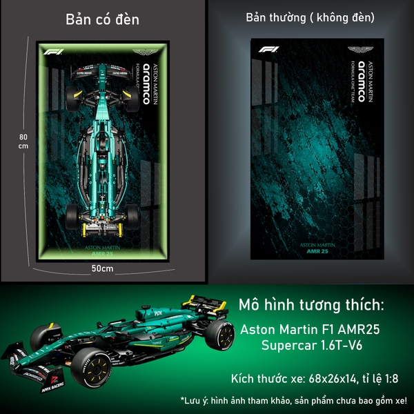 Tranh Treo Mô Hình Xe F1 Aston Martin Tỉ Lệ 1:8