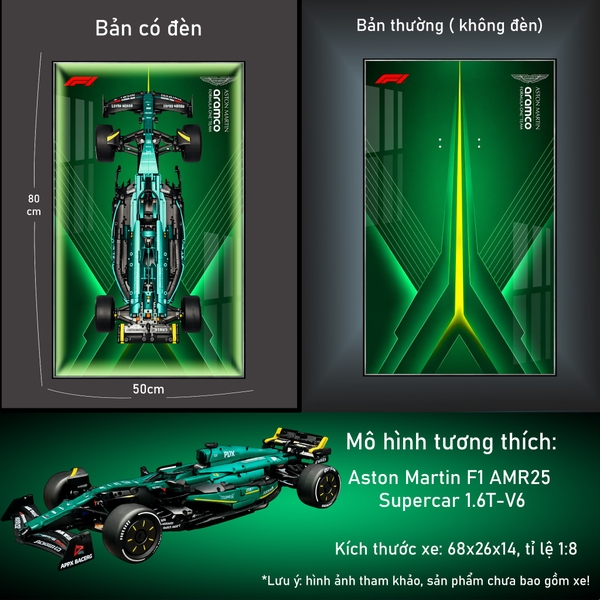 Tranh Treo Mô Hình Xe F1 Aston Martin Tỉ Lệ 1:8