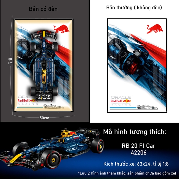 Khung Tranh Treo Mô Hình Xe F1 Red Bull RB20 Tỉ Lệ 1:8