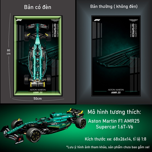 Tranh Treo Mô Hình Xe F1 Aston Martin Tỉ Lệ 1:8