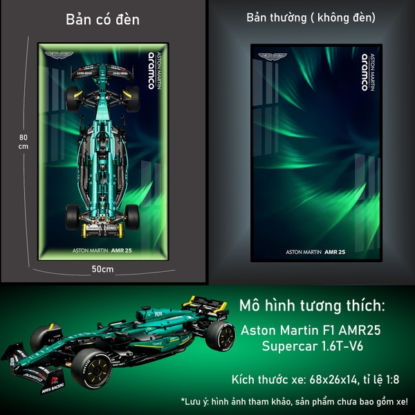 Tranh Treo Mô Hình Xe F1 Aston Martin Tỉ Lệ 1:8