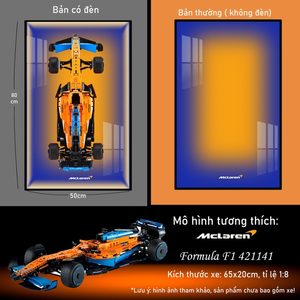 Khung Tranh Treo Mô Hình Xe F1 McLaren Tỉ Lệ 1:8