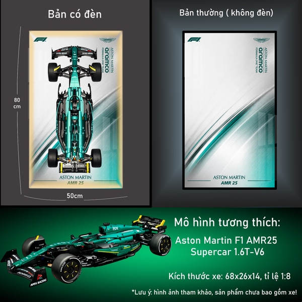 Tranh Treo Mô Hình Xe F1 Aston Martin Tỉ Lệ 1:8