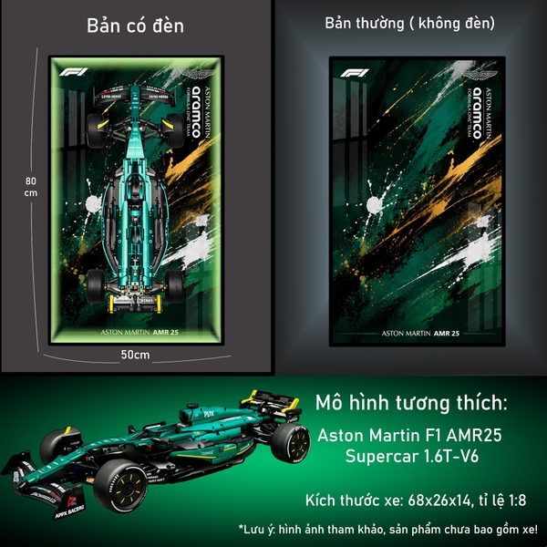 Tranh Treo Mô Hình Xe F1 Aston Martin Tỉ Lệ 1:8