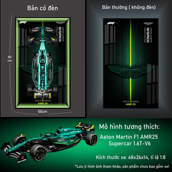 Tranh Treo Mô Hình Xe F1 Aston Martin Tỉ Lệ 1:8