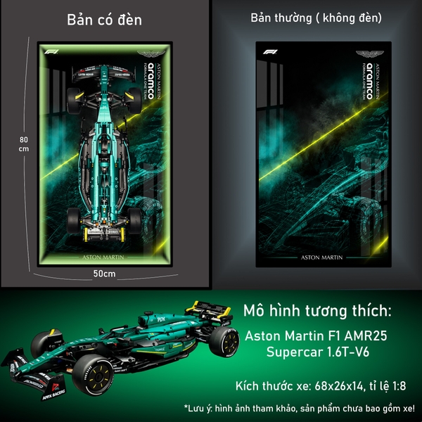 Tranh Treo Mô Hình Xe F1 Aston Martin Tỉ Lệ 1:8