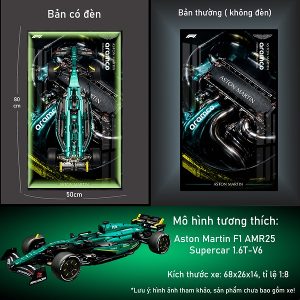 Tranh Treo Mô Hình Xe F1 Aston Martin Tỉ Lệ 1:8