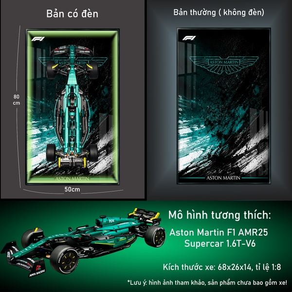 Tranh Treo Mô Hình Xe F1 Aston Martin Tỉ Lệ 1:8