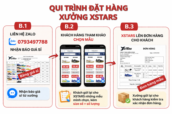 QUY TRÌNH LẤY SỈ TẠI XƯỞNG GIÀY XSTARS