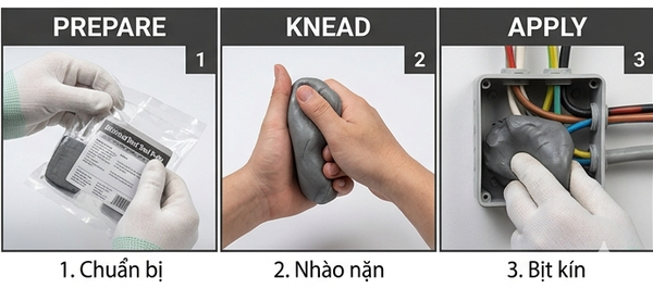 Các bước thi công bịt tủ điện bằng đất sét chuyên dụng