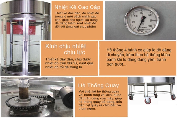 Lò quay vịt kính 680 tự xoay (8 – 12 con)