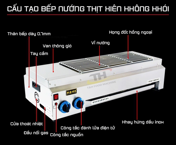 Bếp nướng thịt xiên không khói T80