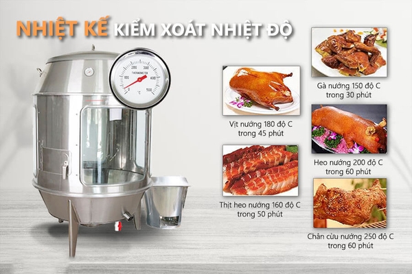 Lò quay vịt inox kính 80 cm (8 – 12 con)