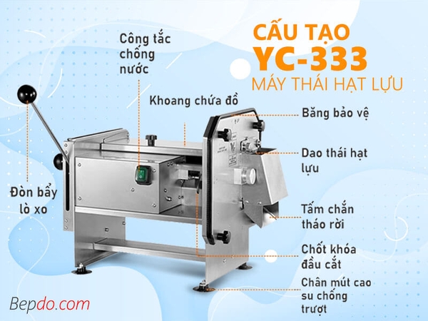 Máy Thái Hạt Lựu Củ Quả YC-333