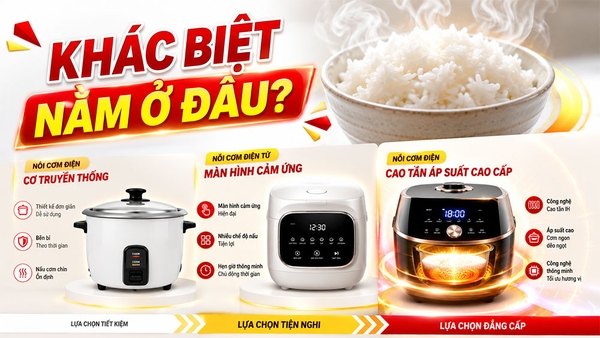 Điều gì tạo nên sự khác biệt giữa các dòng nồi cơm điện?