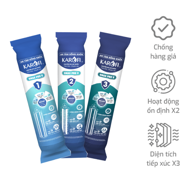 Bộ lõi lọc thô Karofi Smax Pro V 123