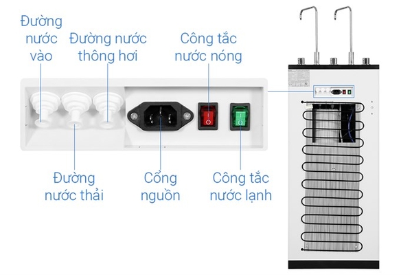 Máy lọc nước Kangaroo nóng lạnh KG10A17