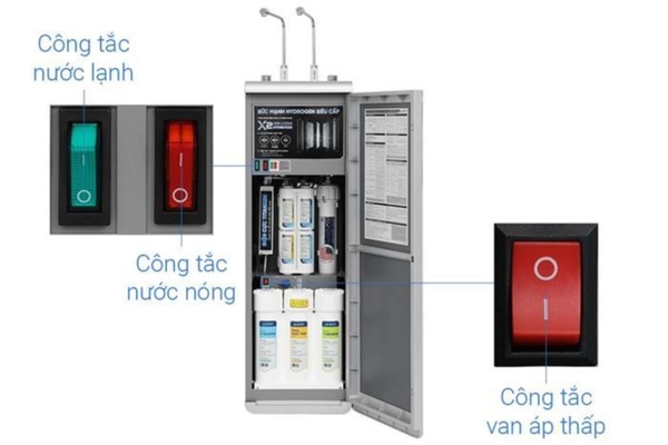 Máy lọc nước RO nóng nguội lạnh Hydrogen ion kiềm Hòa Phát HPA885