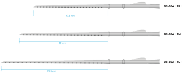 Chiều dài các dải điện cực (TS, TM, TL) thiết bị cấy trong CS-10A
