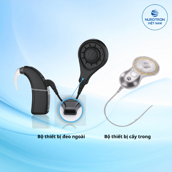Bộ thiết bị cấy ốc tai điện tử Nurotron Enduro