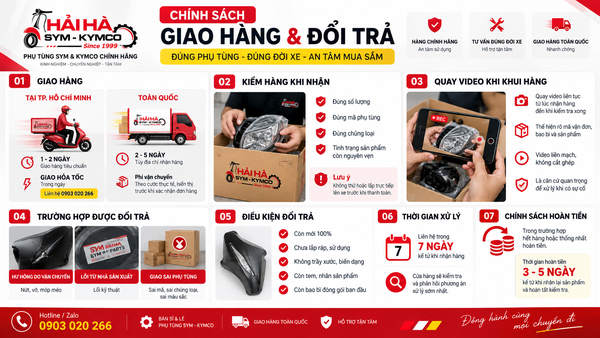 Kinh nghiệm chọn mua xe Chính sách đổi trả phụ tùng tại Hải Hà