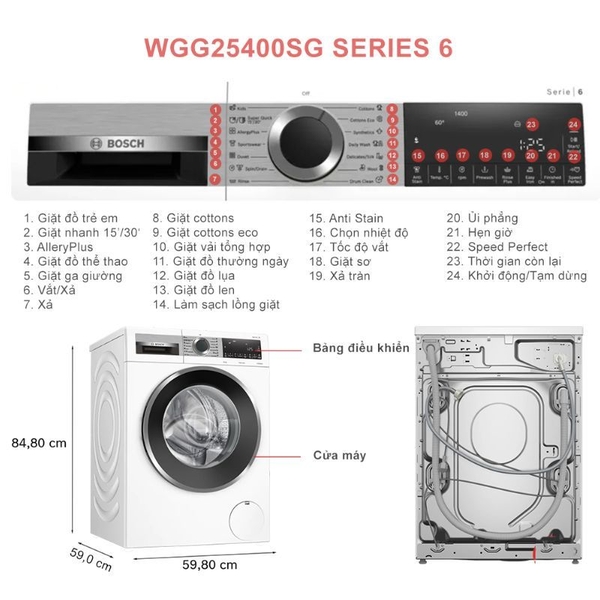 Máy giặt Bosch 10kg WGG25400SG Seri 6