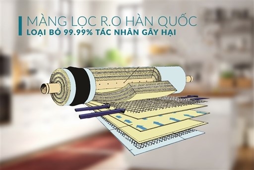 Máy Lọc Nước RO Để Gầm SUNHOUSE SHA8878KV