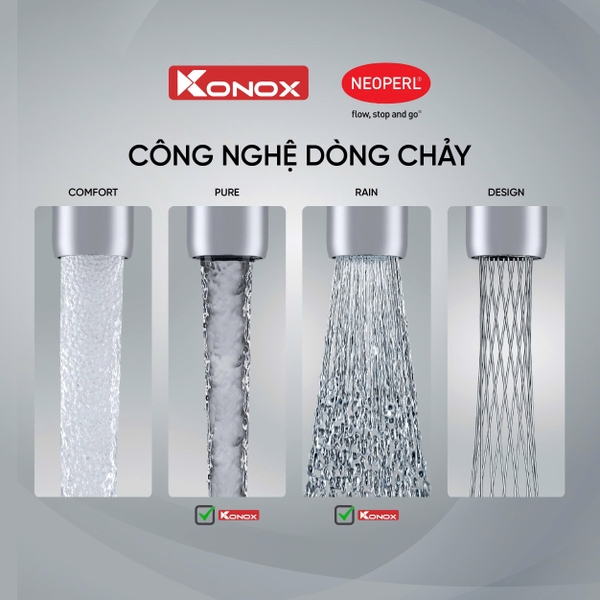 Vòi rửa bát Konox Lasi Gun Metal - Rút dây linh hoạt