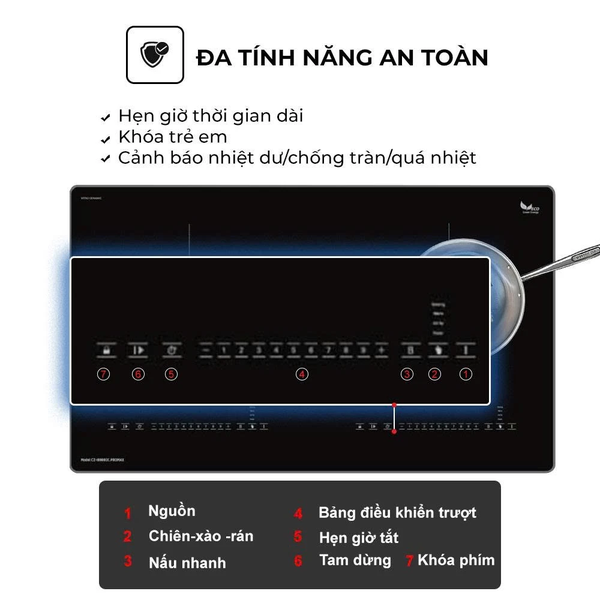 Bếp Từ Đôi Canzy CZ I6969C2 Promax – Mặt Kính Ceramic, Booster 2200W