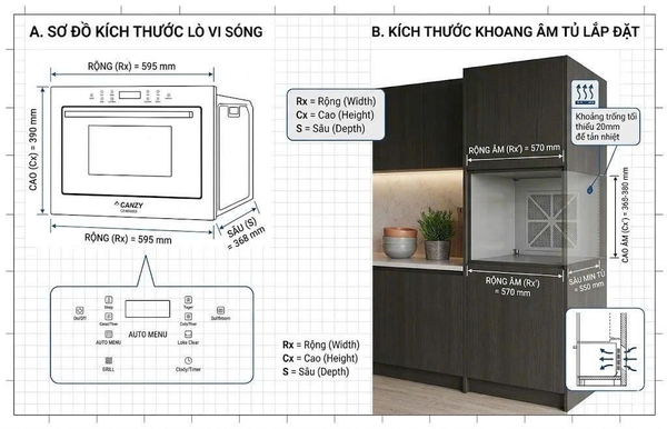 Lò Vi Sóng Âm Tủ Có Nướng Canzy CZ-M36825