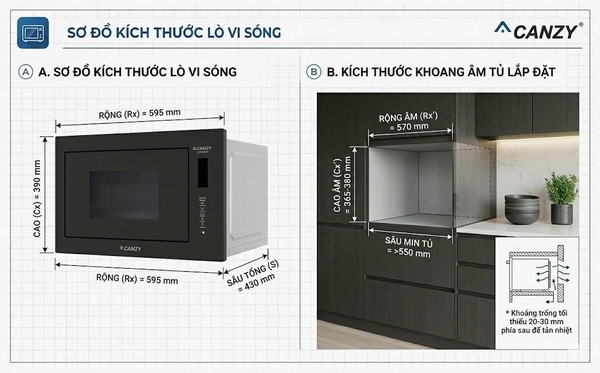 Lò Vi Sóng Kết Hợp Nướng Âm Tủ Canzy CZ-M38831