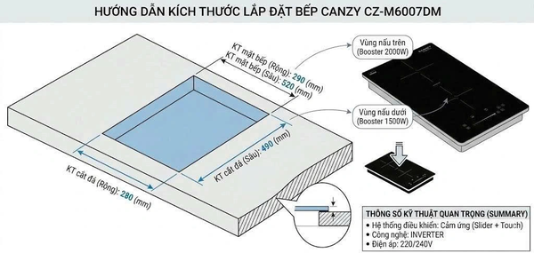 Bếp Từ Domino Canzy CZ-I6007DM