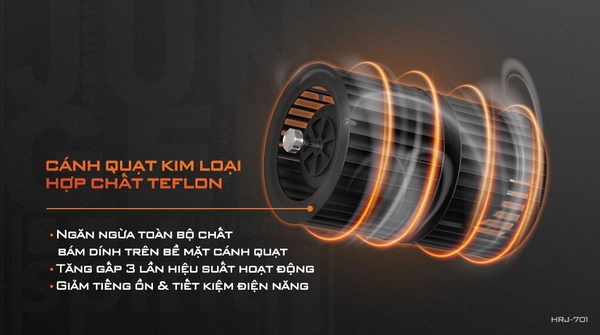 Máy Hút Mùi Junger JG HRJ-701 - Công nghệ Đức - Cảm Biến Khí Gas